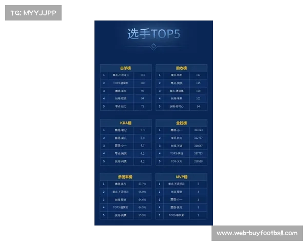 陈嘉绩对战左投手打击率显著提升至0.315表现分析