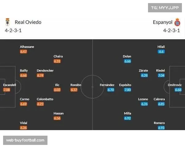 升班马奥维耶多保级形势严峻 客场战绩亟待改善